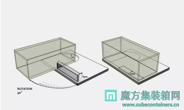 ħװhttp://www.cubecontainers.cnṩװ䷿ݶơװ䷿ݸ졢װ䷿ݱۣǹȵļװ佨滮ơ졢ʩһվʽ̡