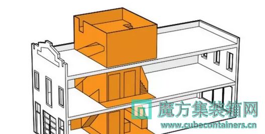 ħװhttp://www.cubecontainers.cnṩװ䷿ݶơװ䷿ݸ졢װ䷿ݱۣǹȵļװ佨滮ơ졢ʩһվʽ̡